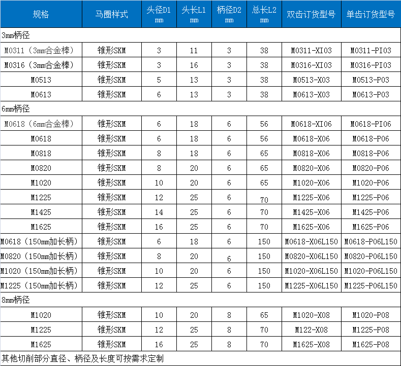 M旋转锉磨头.png