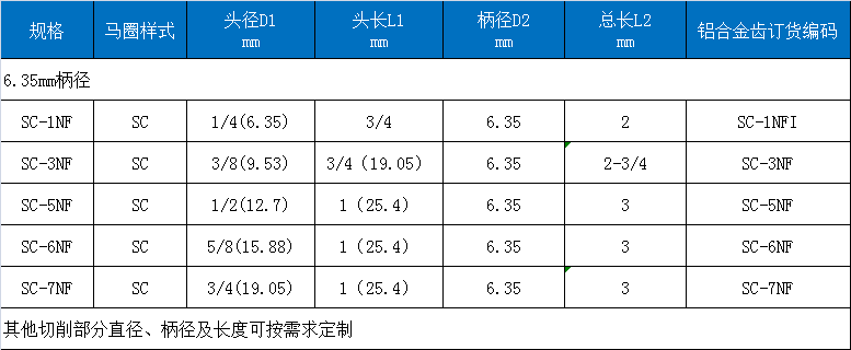 C型合金磨头.png