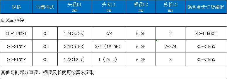 C不锈钢旋转锉.png